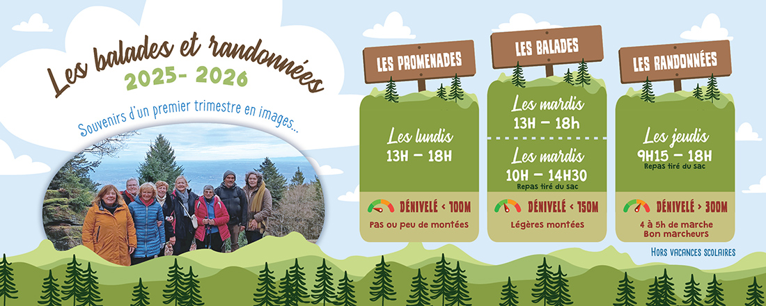 You are currently viewing Sorties nature de septembre à décembre : souvenirs et plaisir partagé en images !