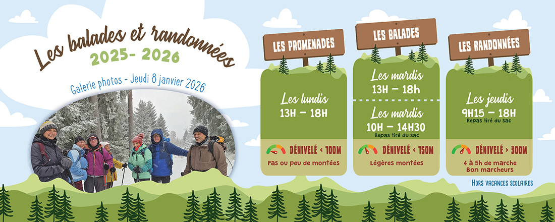 You are currently viewing Cap sur le Kniebis : une parenthèse d’aventure et de complicité enneigée